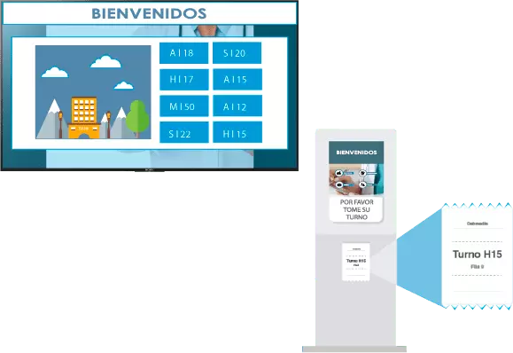 Sistema de turnos Sistema de gestión turnos